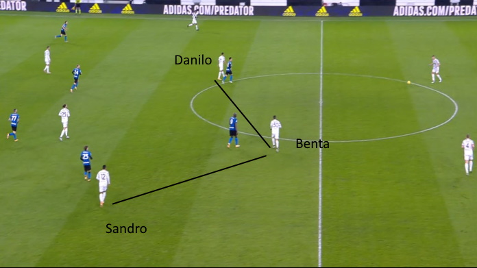 LAVAGNA TATTICA - Difesa Juve al completo: ecco le soluzioni per Pirlo 39 juve inter sandro danilo falsi terzini