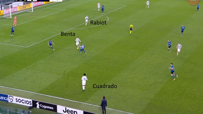 LAVAGNA TATTICA - Danilo e Alex Sandro in mezzo: come Pirlo ha sorpreso Conte 53 juve inter secondo tempo errore benta