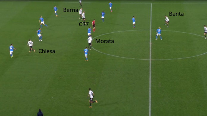 LAVAGNA TATTICA - La Juve è troppo lenta e prevedibile: Bentancur e Chiellini sono imprecisi 46 napoli juve benta errore