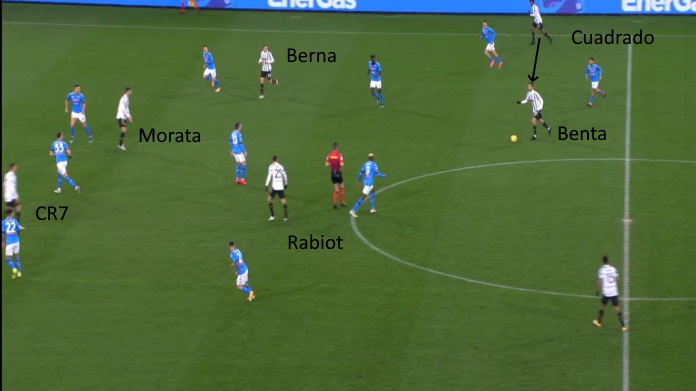 LAVAGNA TATTICA - La Juve è troppo lenta e prevedibile: Bentancur e Chiellini sono imprecisi 47 napoli juve benta lento