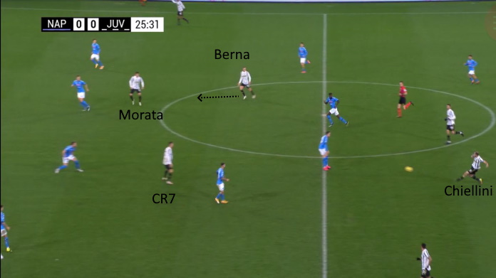 LAVAGNA TATTICA - La Juve è troppo lenta e prevedibile: Bentancur e Chiellini sono imprecisi 50 napoli juve chiellini errore 2