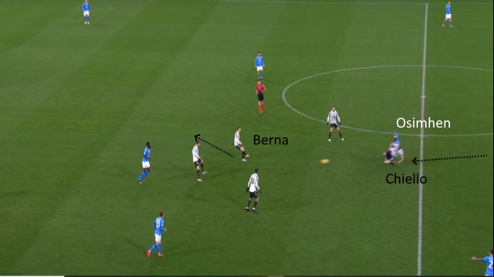 LAVAGNA TATTICA - Napoli Juve: Morata e l'imprecisione nelle ripartenze 45 napoli juve chiellini su osimhen