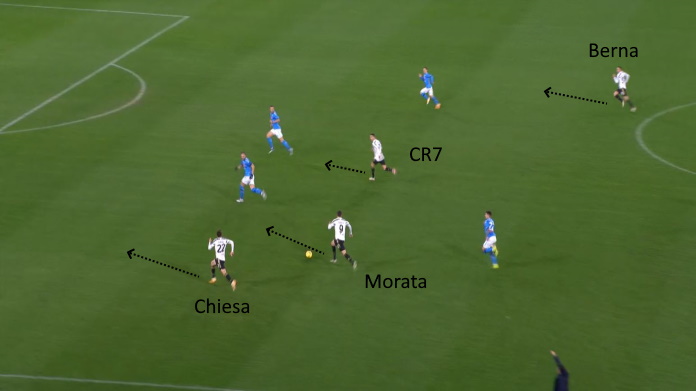 LAVAGNA TATTICA - Napoli Juve: Morata e l'imprecisione nelle ripartenze 44 juve morata