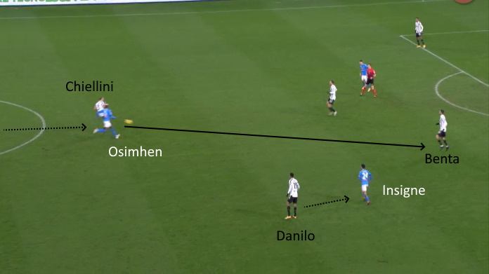 LAVAGNA TATTICA - Napoli Juve: Morata e l'imprecisione nelle ripartenze 48 napoli juve secondo tempo chiellini accorcia
