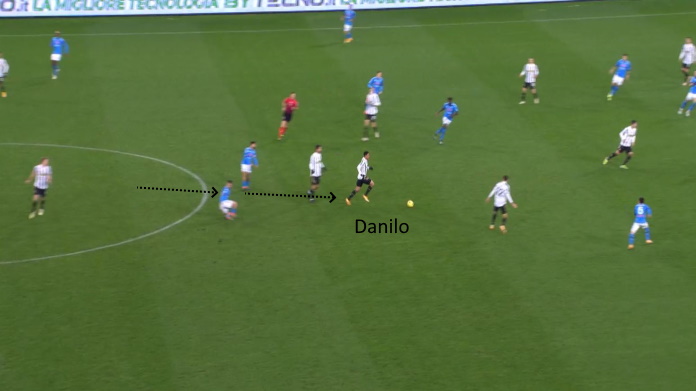 LAVAGNA TATTICA - Napoli Juve: Morata e l'imprecisione nelle ripartenze 47 napoli juve secondo tempo danilo accorcia9