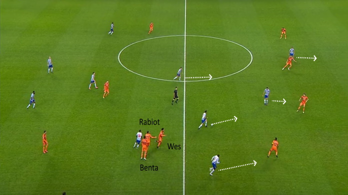 LAVAGNA TATTICA - La Juve di Porto è troppo fragile: i bianconeri soffrono in mezzo 42 juve pirlo