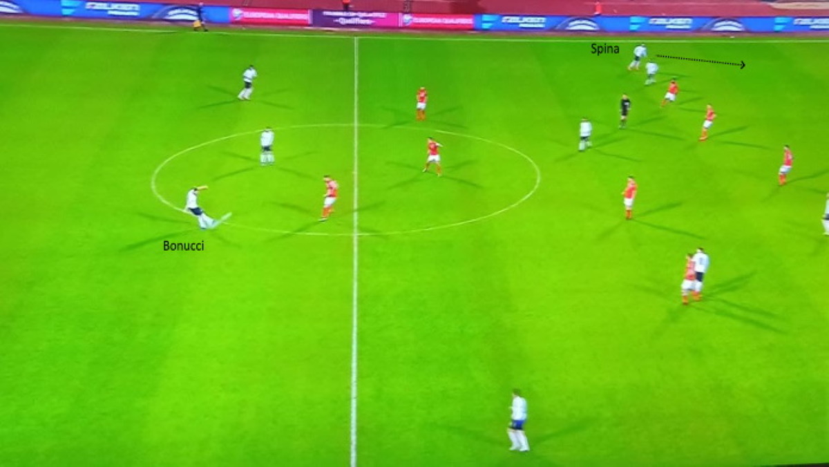 LAVAGNA TATTICA - Bonucci fa la differenza in Nazionale: il difensore è decisivo nel palleggio 43 bulgaria italia bonucci 4