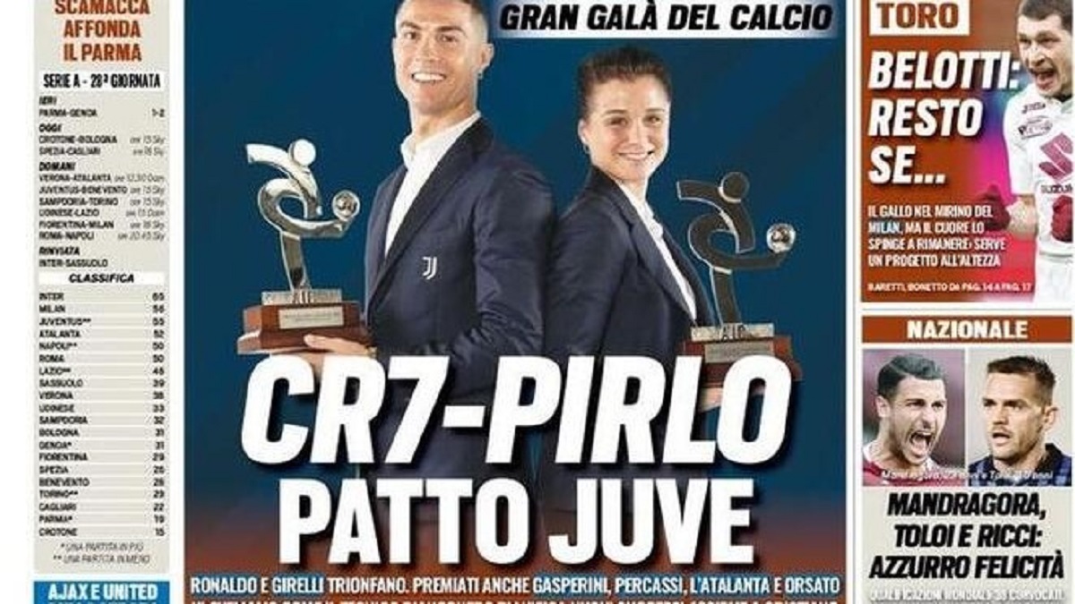 Rassegna stampa Juve: prime pagine quotidiani sportivi - 20 marzo 2021 42 tuttosport 11