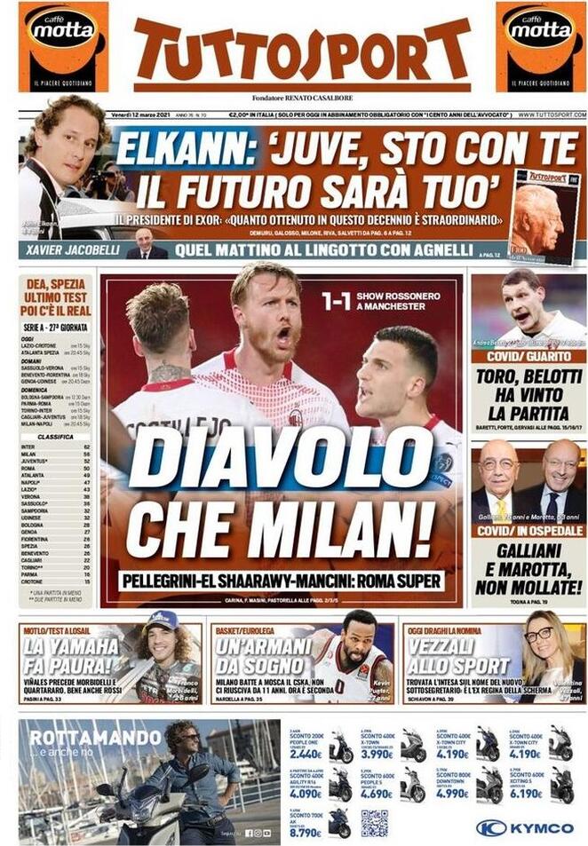Rassegna stampa Juve: prime pagine quotidiani sportivi - 12 marzo 2021 43 tuttosport 7