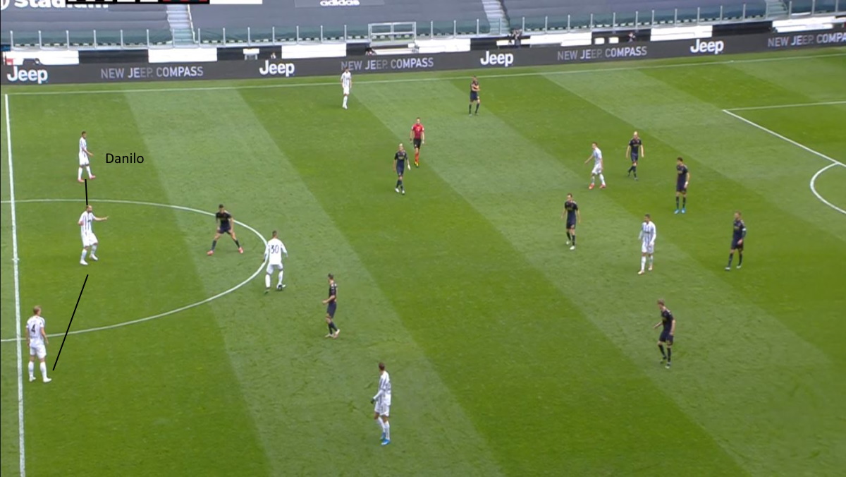 LAVAGNA TATTICA - Perché Danilo è stato prezioso contro il Genoa 45 Juve Genoa Danilo 4