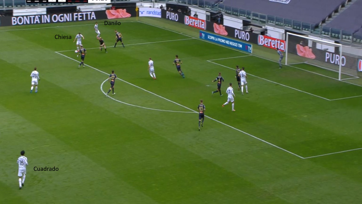 LAVAGNA TATTICA - Perché Danilo è stato prezioso contro il Genoa 47 Juve Genoa danilo 1