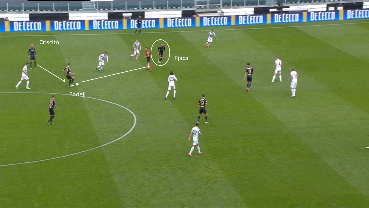 LAVAGNA TATTICA - Juve Genoa: brutto avvio di ripresa, Bentancur e Rabiot soffrono Pjaca 48 Juve Genoa secondo tempo Pjaca 2