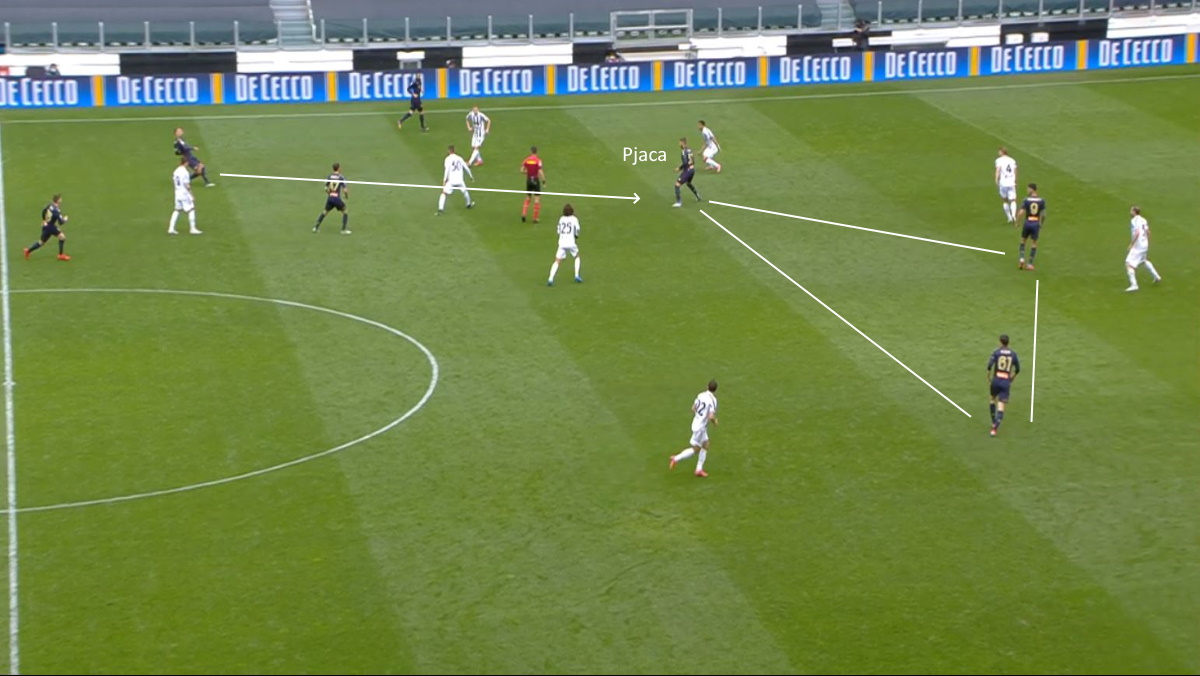 LAVAGNA TATTICA - Juve Genoa: brutto avvio di ripresa, Bentancur e Rabiot soffrono Pjaca 47 Juve Genoa secondo tempo Pjaca 4