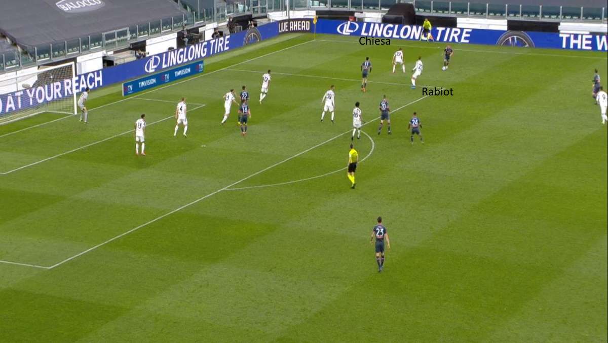 LAVAGNA TATTICA - Chiesa fa la differenza in entrambe le fasi 52 Juve Napoli Chiesa 2