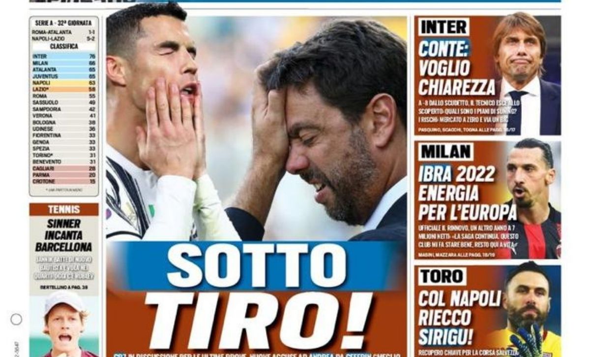 Rassegna stampa Juve: prime pagine quotidiani sportivi - 23 aprile 2021 42 Progetto senza titolo 2021 04 23T073246.207