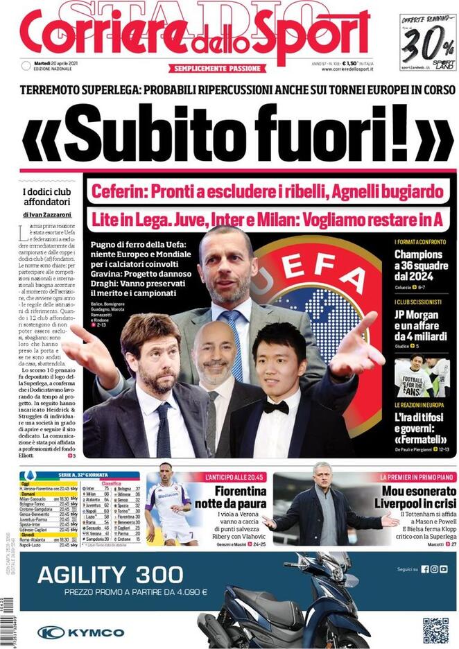 Rassegna stampa Juve: prime pagine quotidiani sportivi - 20 aprile 2021 44 cds 5