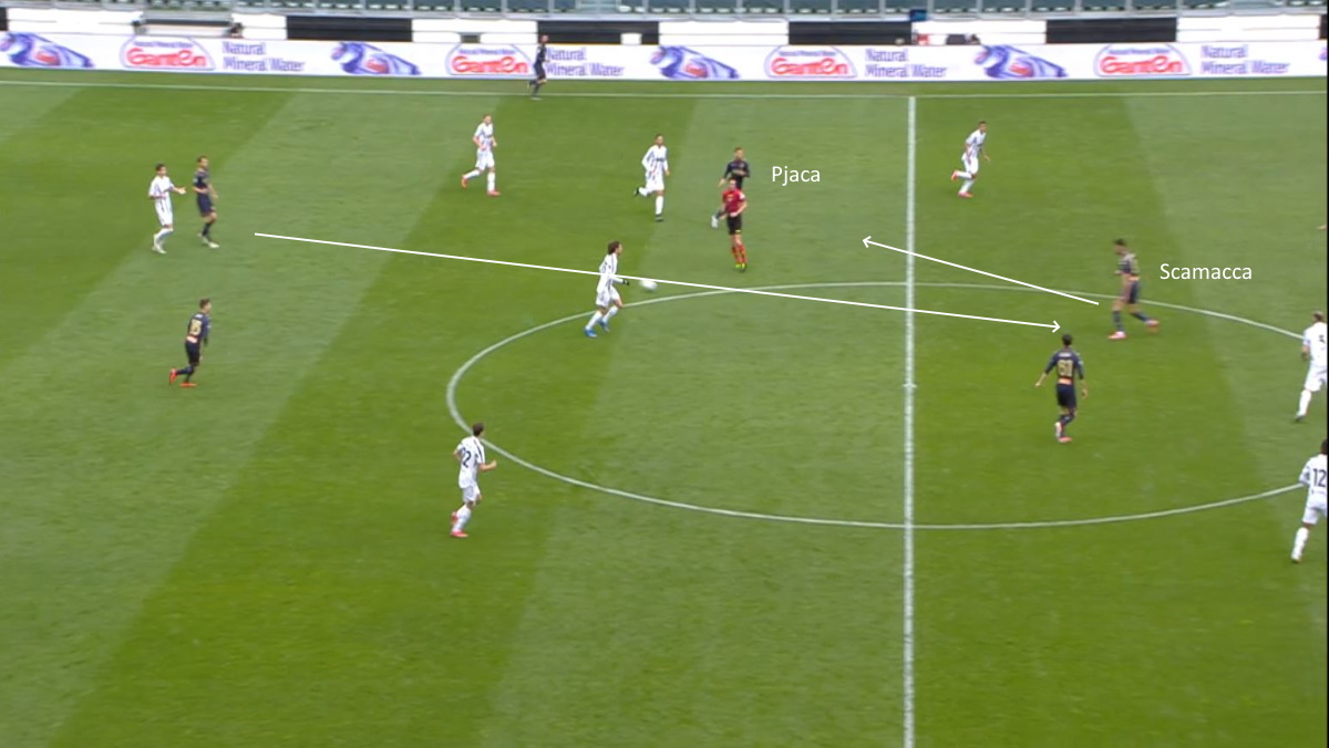 LAVAGNA TATTICA - Juve Genoa: brutto avvio di ripresa, Bentancur e Rabiot soffrono Pjaca 45 juve genoa secondo tempo pjaca 3