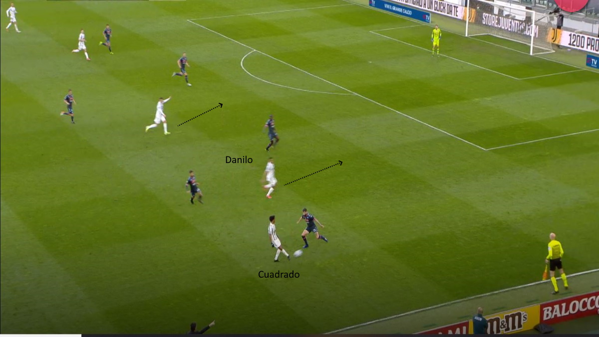 LAVAGNA TATTICA - Cuadrado e Danilo incidono: come Pirlo ha cambiato la Juve 47 juve napoli cuadrado e danilo 1