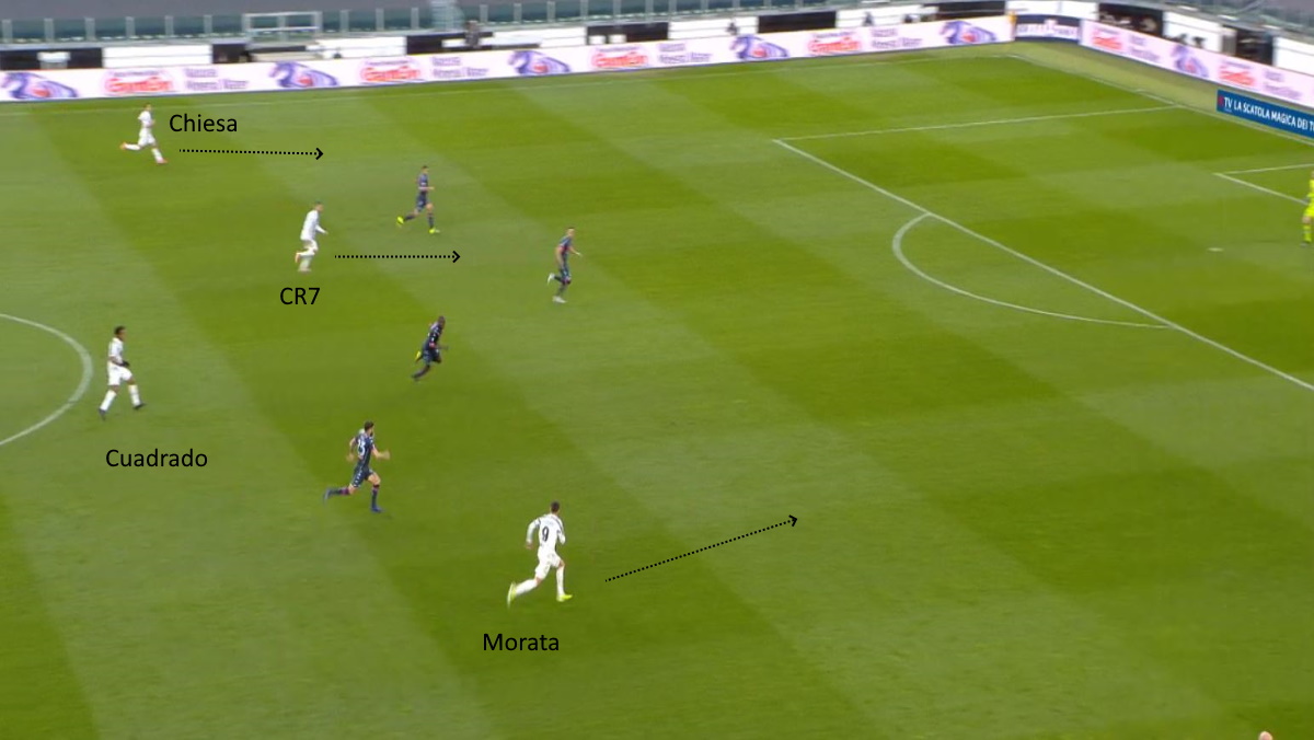 LAVAGNA TATTICA - Le chiavi di Juve-Genoa: come Chiesa deve fare la differenza 43 juve napoli morata ripartenza