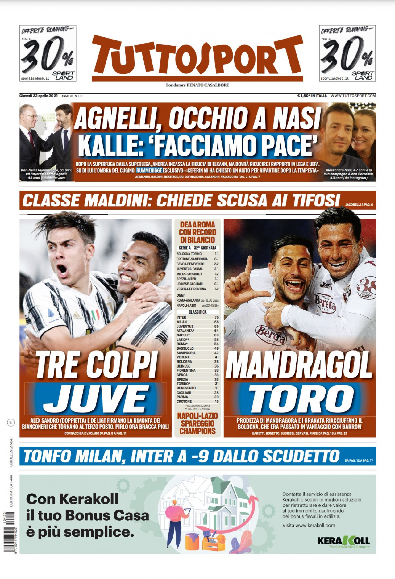 Rassegna stampa Juve: prime pagine quotidiani sportivi - 22 aprile 2021 44 ts 6