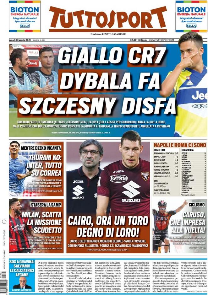 Rassegna stampa Juve: prime pagine quotidiani sportivi - 23 agosto 2021 43 IMG 20210823 WA0003 1