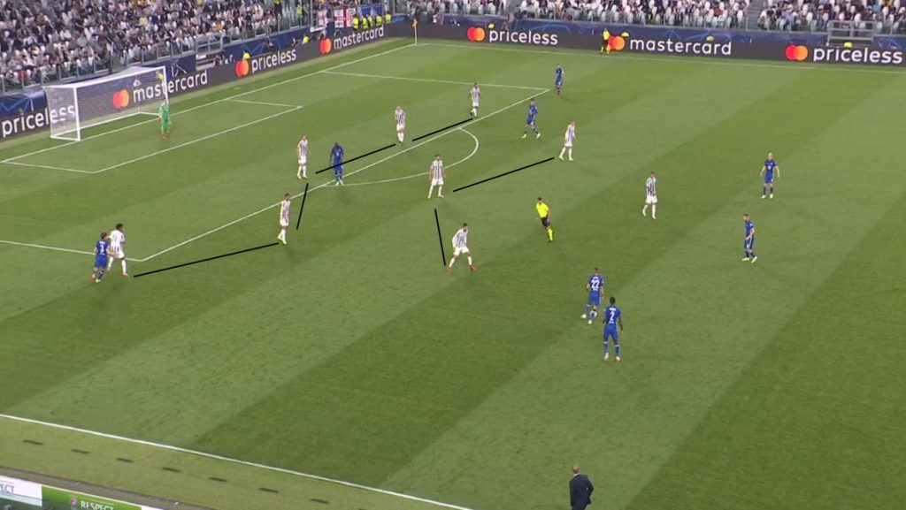 juve chelsea tattica allegri