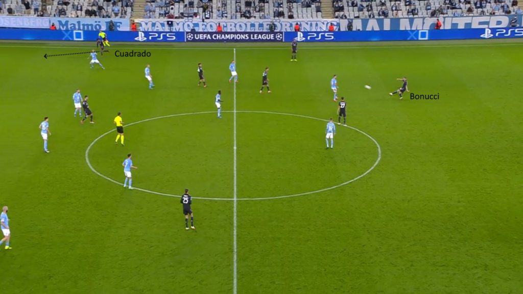 Malmoe Juve (lancio 3)