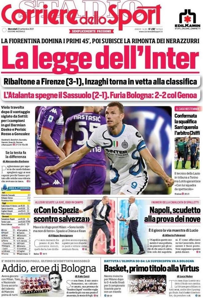 Rassegna stampa Juve: prime pagine quotidiani sportivi - 22 settembre 2021 44 WhatsApp Image 2021 09 22 at 07.30.34 2