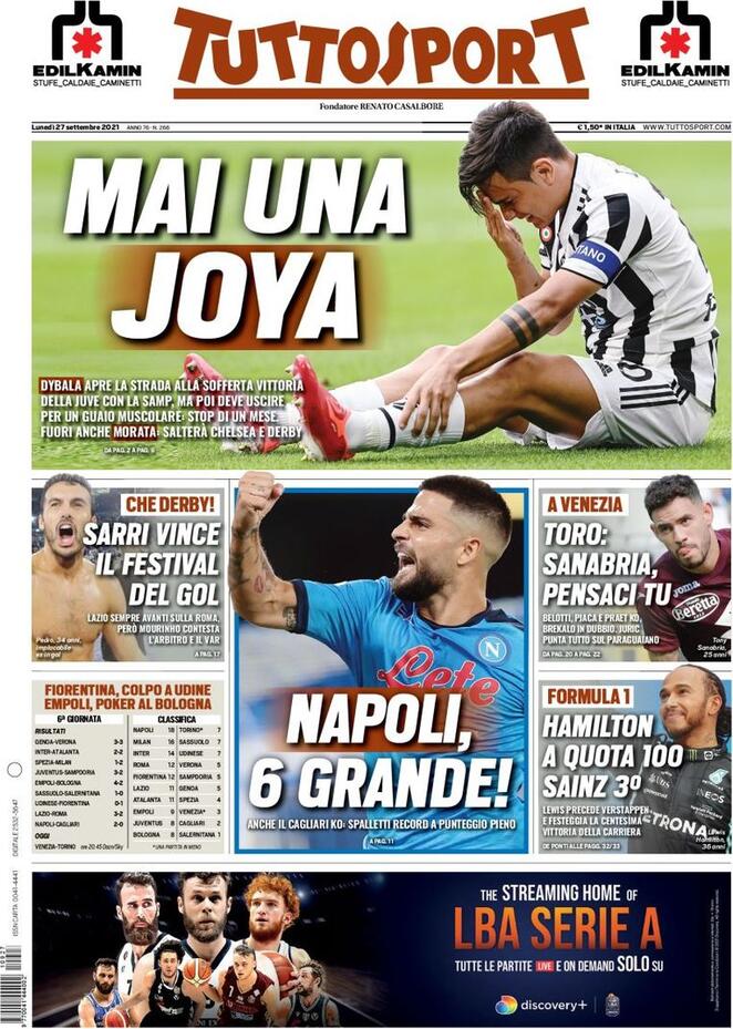 Rassegna stampa Juve: prime pagine quotidiani sportivi - 27 settembre 2021 7 tuttosport 2021 09 27 6150f4c5cf017