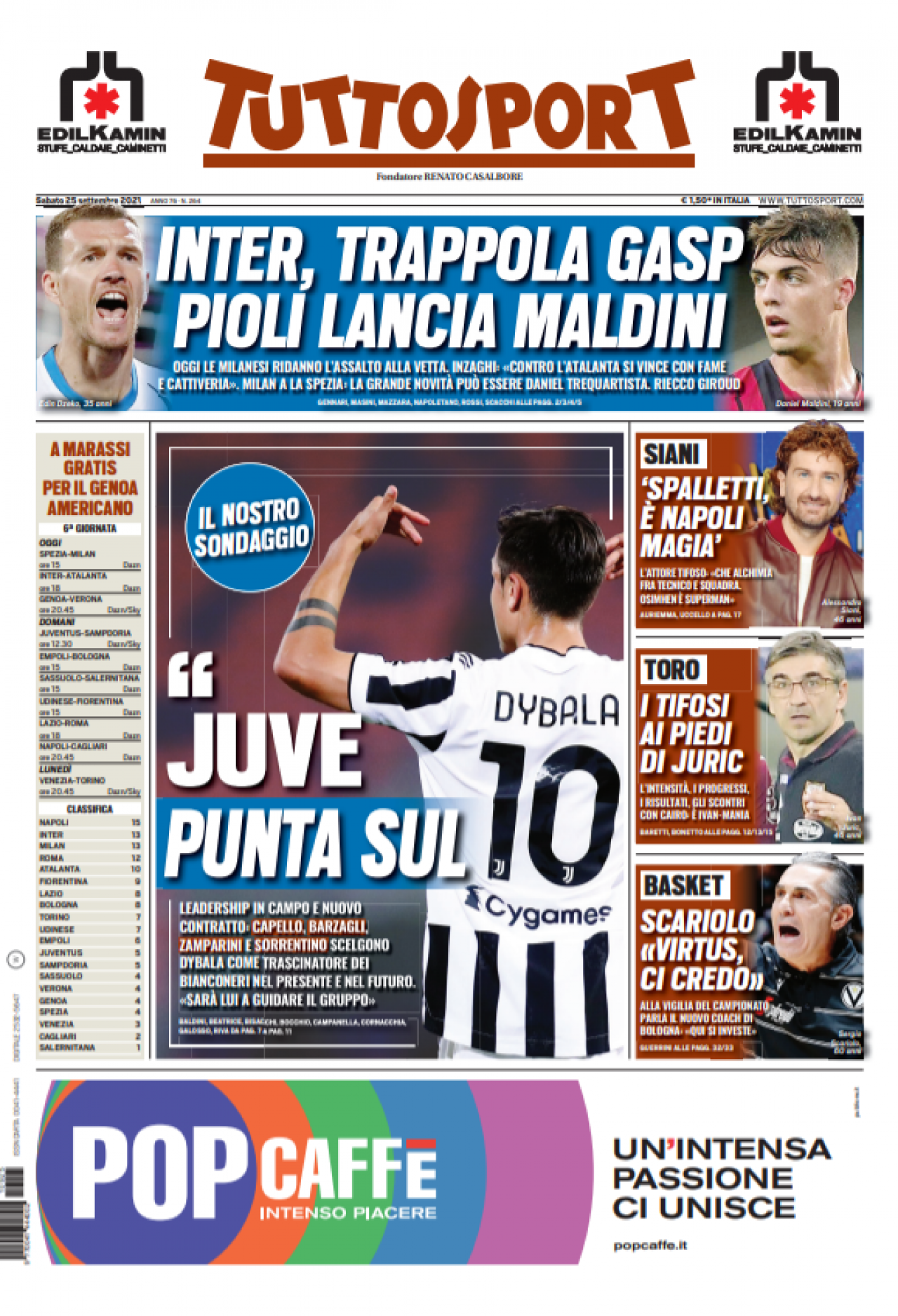 Rassegna stampa Juve: prime pagine quotidiani sportivi - 25 settembre 2021 7 tuttosport 25 settembre