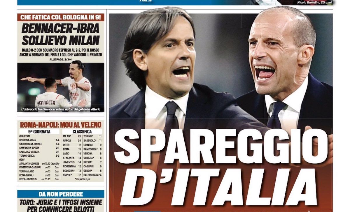Rassegna stampa Juve: prime pagine quotidiani sportivi - 24 ottobre 2021 42 tuttosport 10