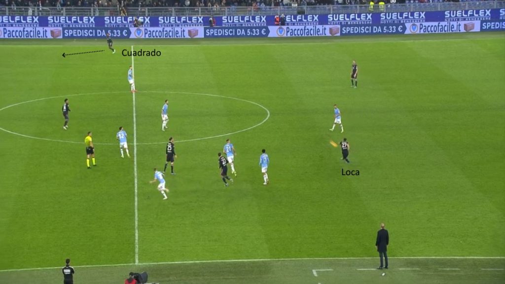 Lazio Juve (loca libero)