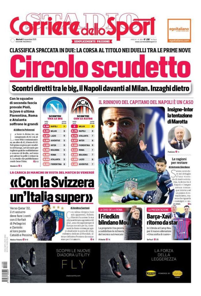 Rassegna stampa Juve: prime pagine quotidiani sportivi - 9 novembre 2021 44 WhatsApp Image 2021 11 09 at 07.56.10 2