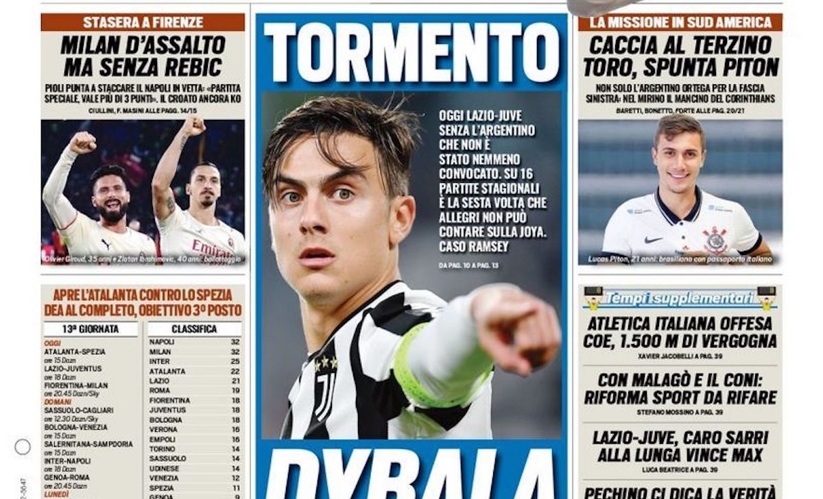 Rassegna stampa Juve: prime pagine quotidiani sportivi - 20 novembre 2021 42 tuttosport 9