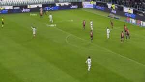 LAVAGNA TATTICA – Le chiavi di Venezia Juve: l’importanza di Locatelli