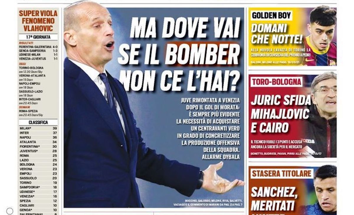 Rassegna stampa Juve: prime pagine quotidiani sportivi - 12 dicembre 2021 42 WhatsApp Image 2021 12 12 at 07.50.16 1