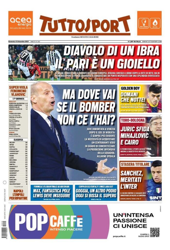 Rassegna stampa Juve: prime pagine quotidiani sportivi - 12 dicembre 2021 45 WhatsApp Image 2021 12 12 at 07.50.16
