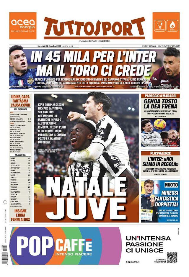 Rassegna stampa Juve: prime pagine quotidiani sportivi - 22 dicembre 2021 44 WhatsApp Image 2021 12 22 at 07.56.22 2
