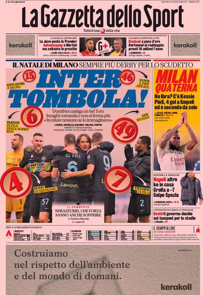 Rassegna stampa Juve: prime pagine quotidiani sportivi - 23 dicembre 2021 43 WhatsApp Image 2021 12 23 at 07.18.37