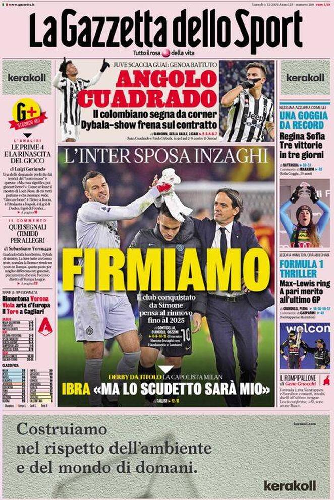 Rassegna stampa Juve: prime pagine quotidiani sportivi - 6 dicembre 2021 44 gazzetta 1
