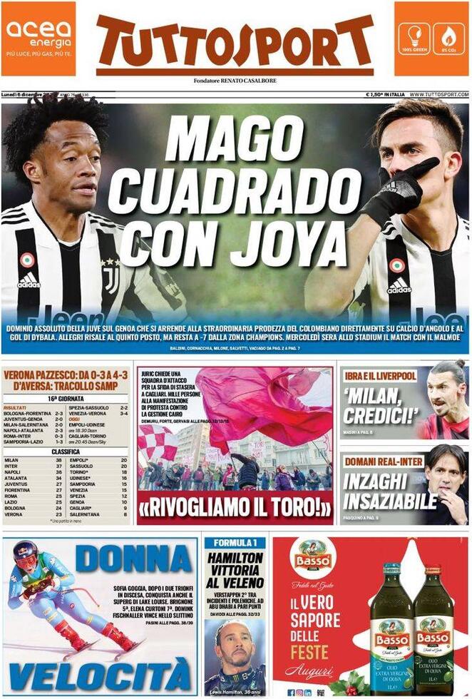 Rassegna stampa Juve: prime pagine quotidiani sportivi - 6 dicembre 2021 43 tuttosport 2
