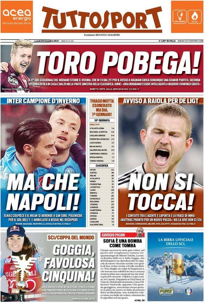 Rassegna stampa Juve: prime pagine quotidiani sportivi - 20 dicembre 2021 43 tuttosport 2021 12 20 61bfc13c8cc87