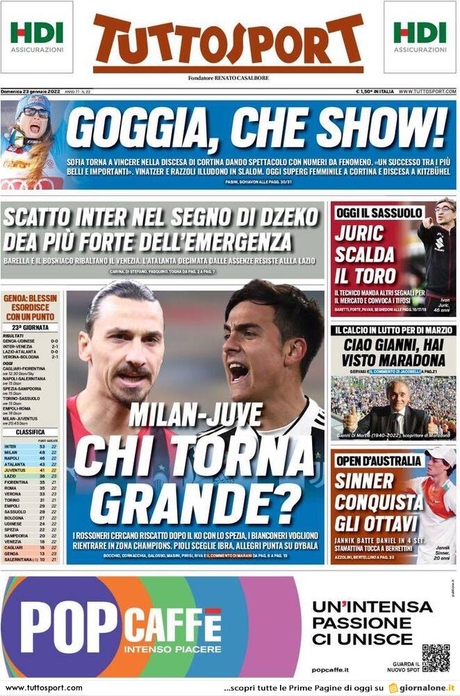 Rassegna stampa Juve: prime pagine quotidiani sportivi - 23 gennaio 2022 37 Tuttosport 3