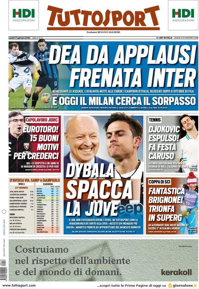 Rassegna stampa Juve: prime pagine quotidiani sportivi - 17 gennaio 2022 39 Tuttosport 8
