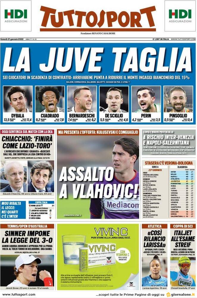 Rassegna stampa Juve: prime pagine quotidiani sportivi - 21 gennaio 2022 36 tuttosport 21 gennaio 2022jpg