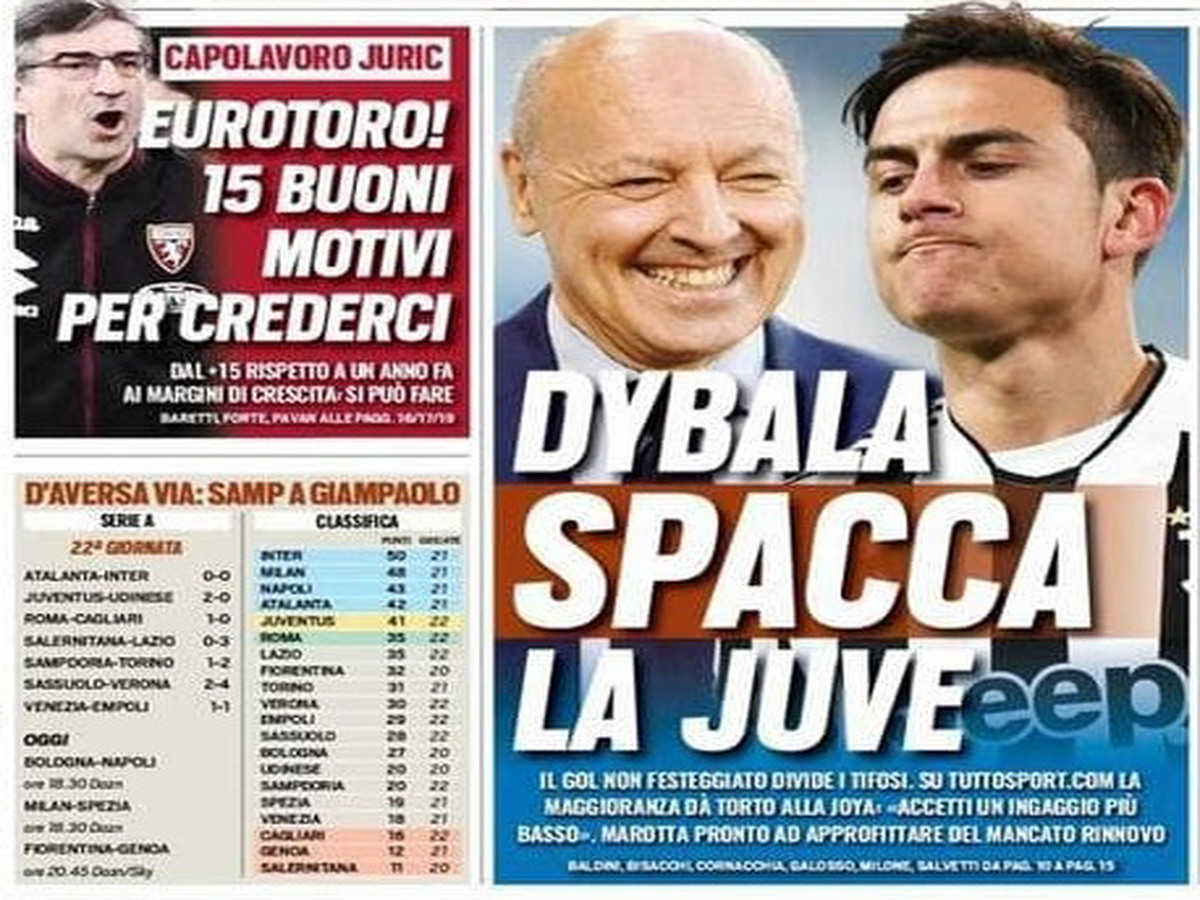 Rassegna stampa Juve: prime pagine quotidiani sportivi - 17 gennaio 2022 36 tuttosport pp 6