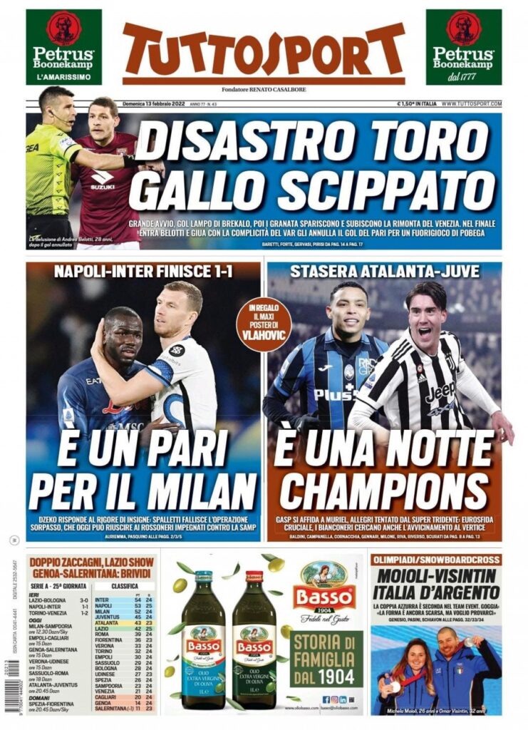 Rassegna stampa Juve: prime pagine quotidiani sportivi - 13 febbraio 2022 36 Tuttosport 4