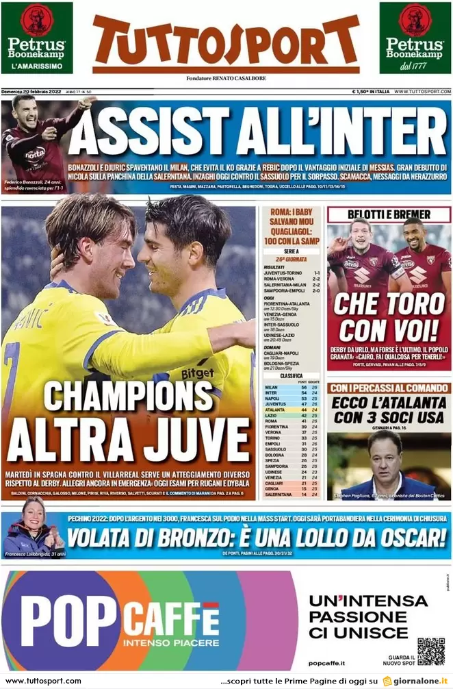 Rassegna stampa Juve: prime pagine quotidiani sportivi - 20 febbraio 2022 37 tuttosport 002221367