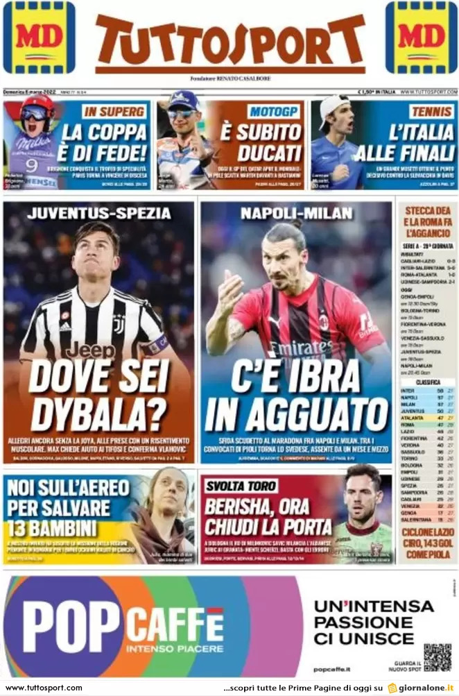 Rassegna stampa Juve: prime pagine quotidiani sportivi - 6 marzo 2022 36 tuttosport 002654384