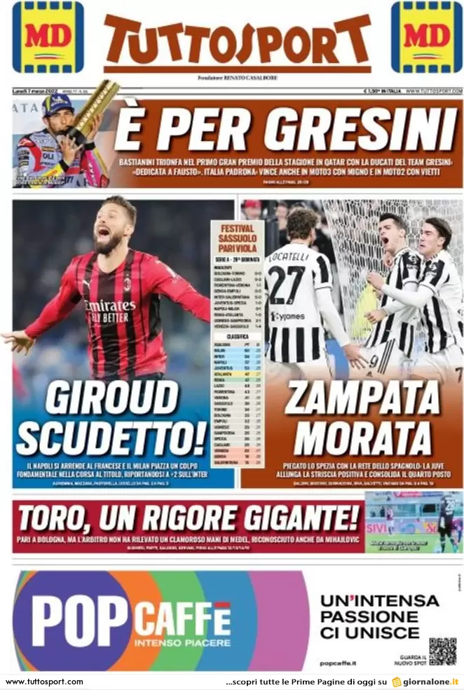 Rassegna stampa Juve: prime pagine quotidiani sportivi - 7 marzo 2022 36 tuttosport 003207515